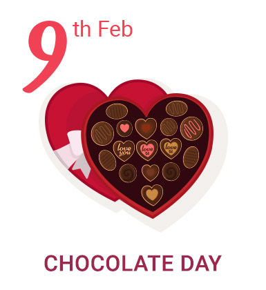 Chocolate Day Gifts for Him & Her